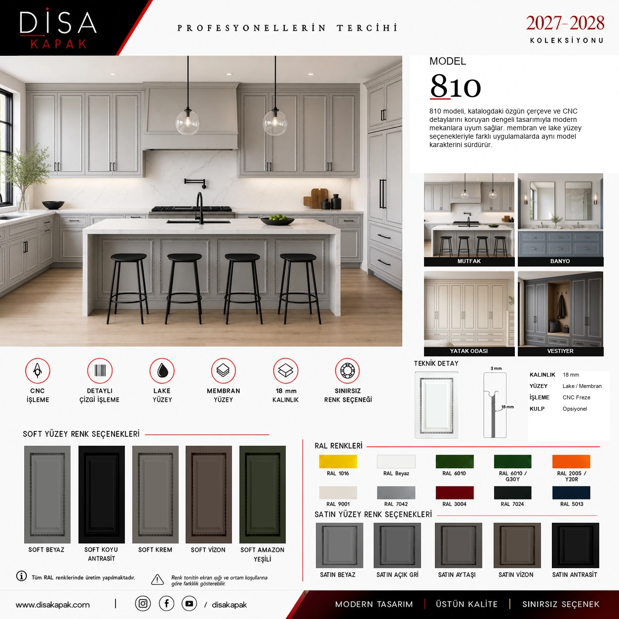 Model 810 katalog sayfası